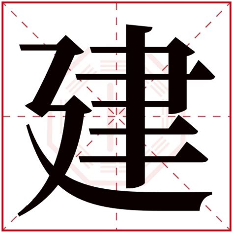 建五行|【建】字简体/繁体/康熙字典【笔画】【五行】【释义】对照表